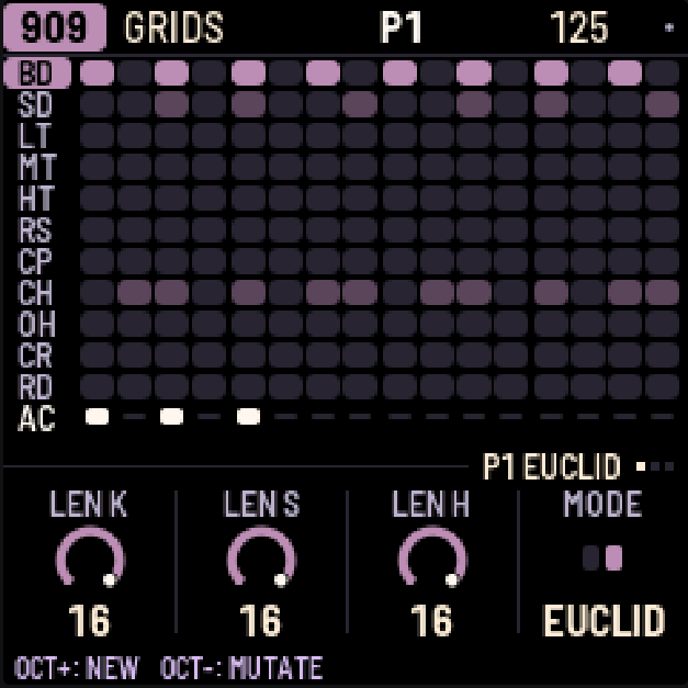 X0X-RMX: 909 EUCLID, with independent Kick, Snare and Hi-Hat cycle lengths