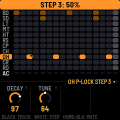 Probability: STEP 3 at 50%